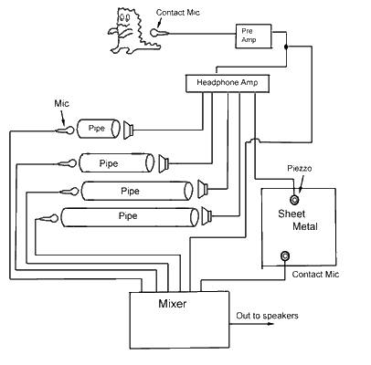 [Schematic]